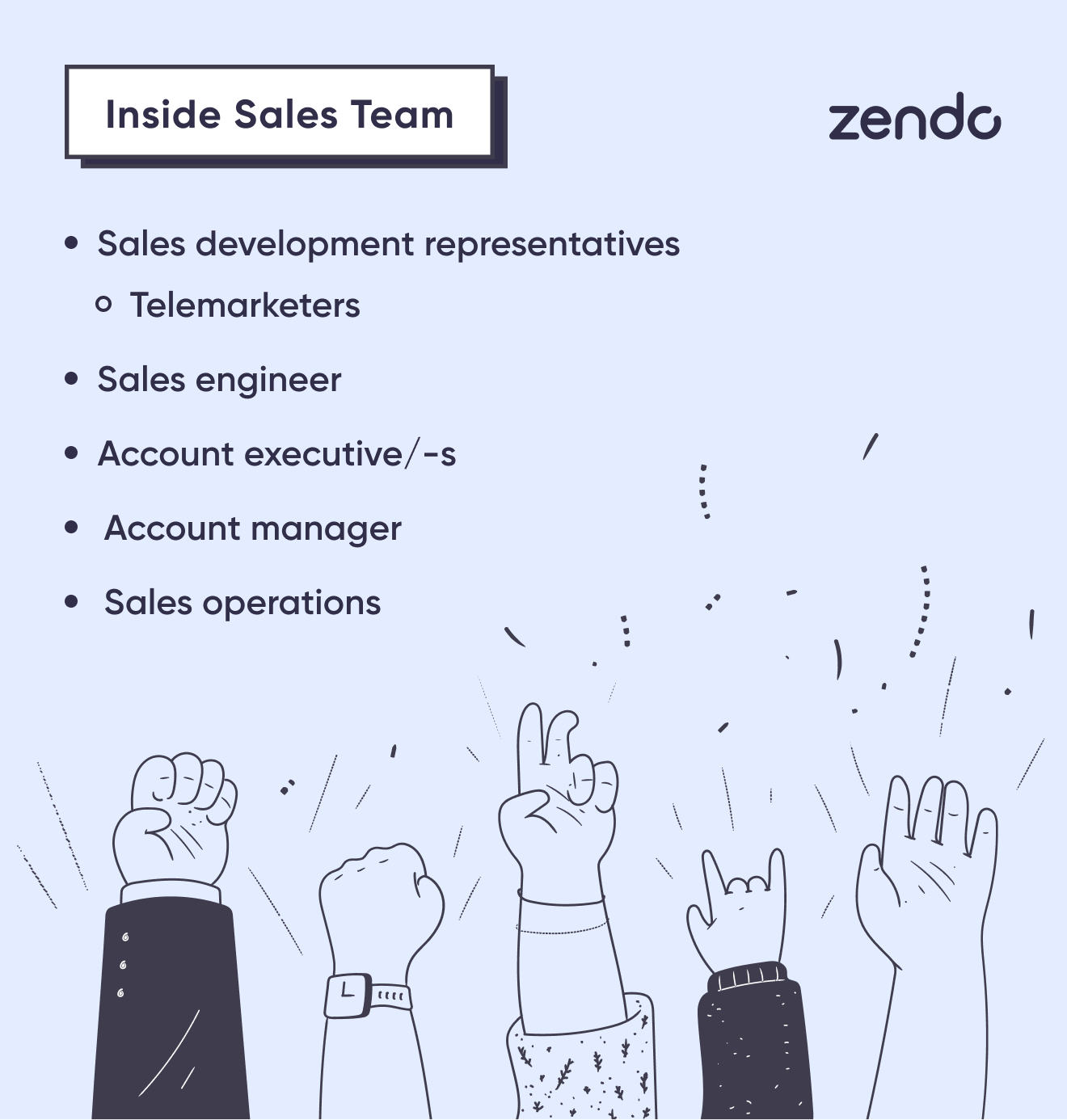 Inside Sales Team