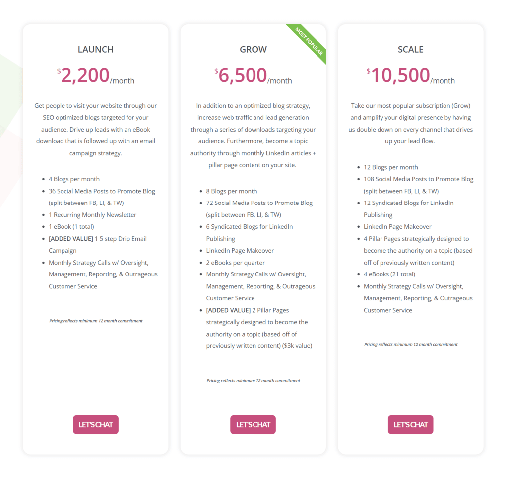 Screenshot of ContentBacon's pricing for its recurring productized service in three tiers: Launch ($2,200/mo), Grow ($6,500/mo), and Scale ($10,500/mo). The first one focuses on an optimized blog strategy, Grow additionally aims to increase web traffic and lead generation, and Scale doubles that down.