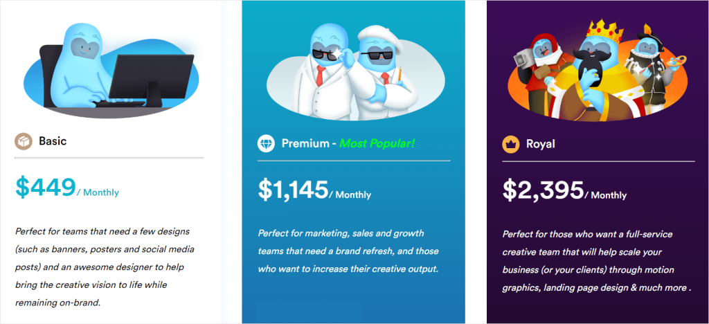Screenshot of three pricing tiers of DotYeti recurring productized service: Basic ($449/mo), Premium ($1,145/mo), and Royal ($2,395/mo). Basic is described as "perfect for teams that need a few designs", Premium as "perfect for marketing, sales and growth teams that need a brand refresh" and the Royal as "perfect fot those wo want a full-service creative team".