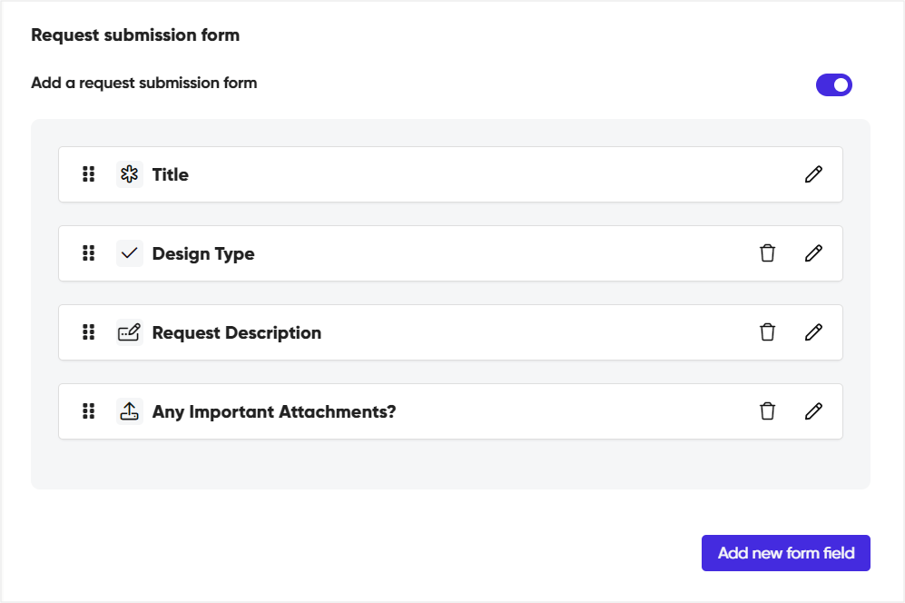 Example request submission form