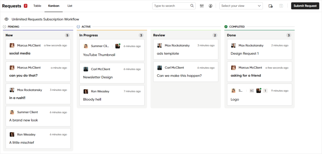 Example Kanban board created in Zendo, helping you manage client requests